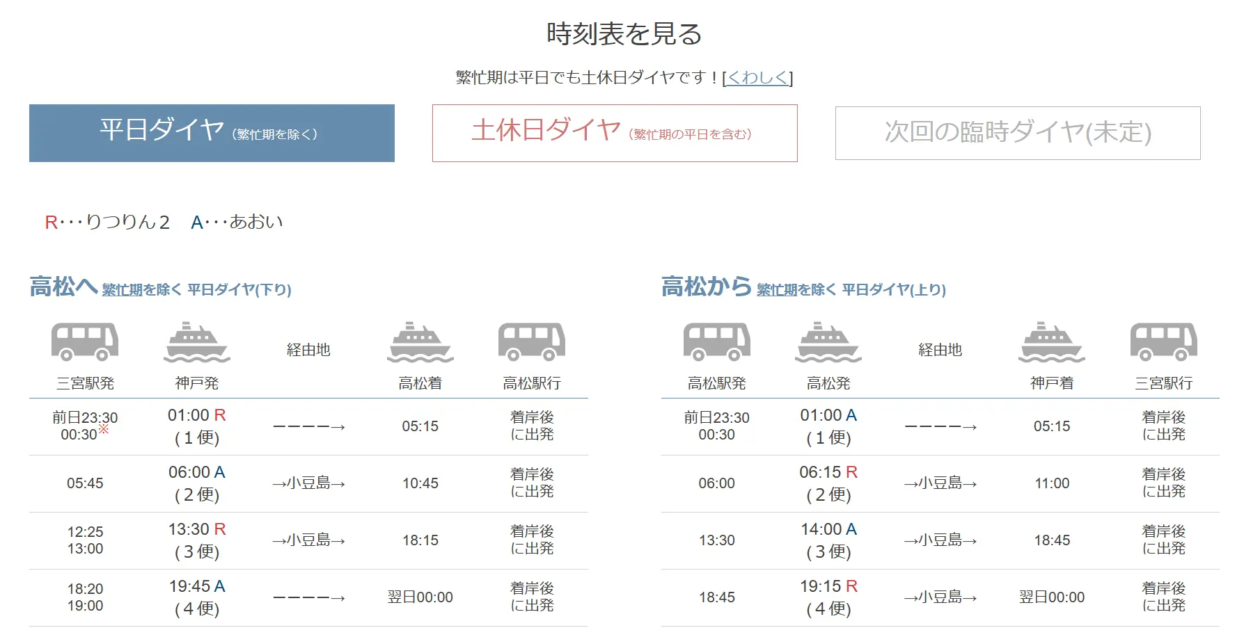 Fig 2.3 Jumbo Ferry