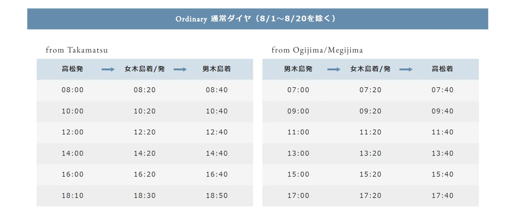 Fig 3.3 時刻表