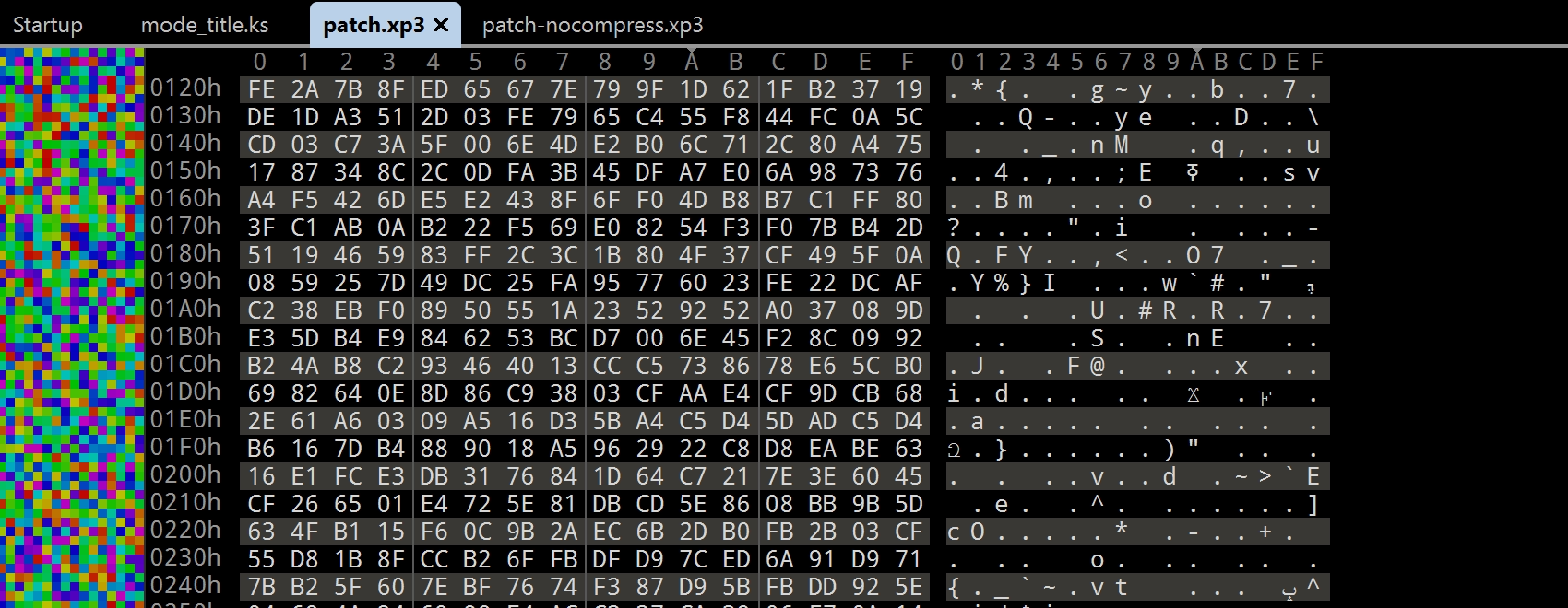 Fig 7.4.2 加密文件的內容