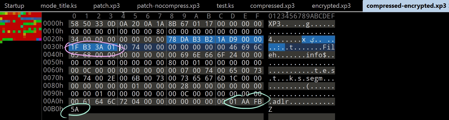 Fig 7.4.5 同時加密和壓縮的文件