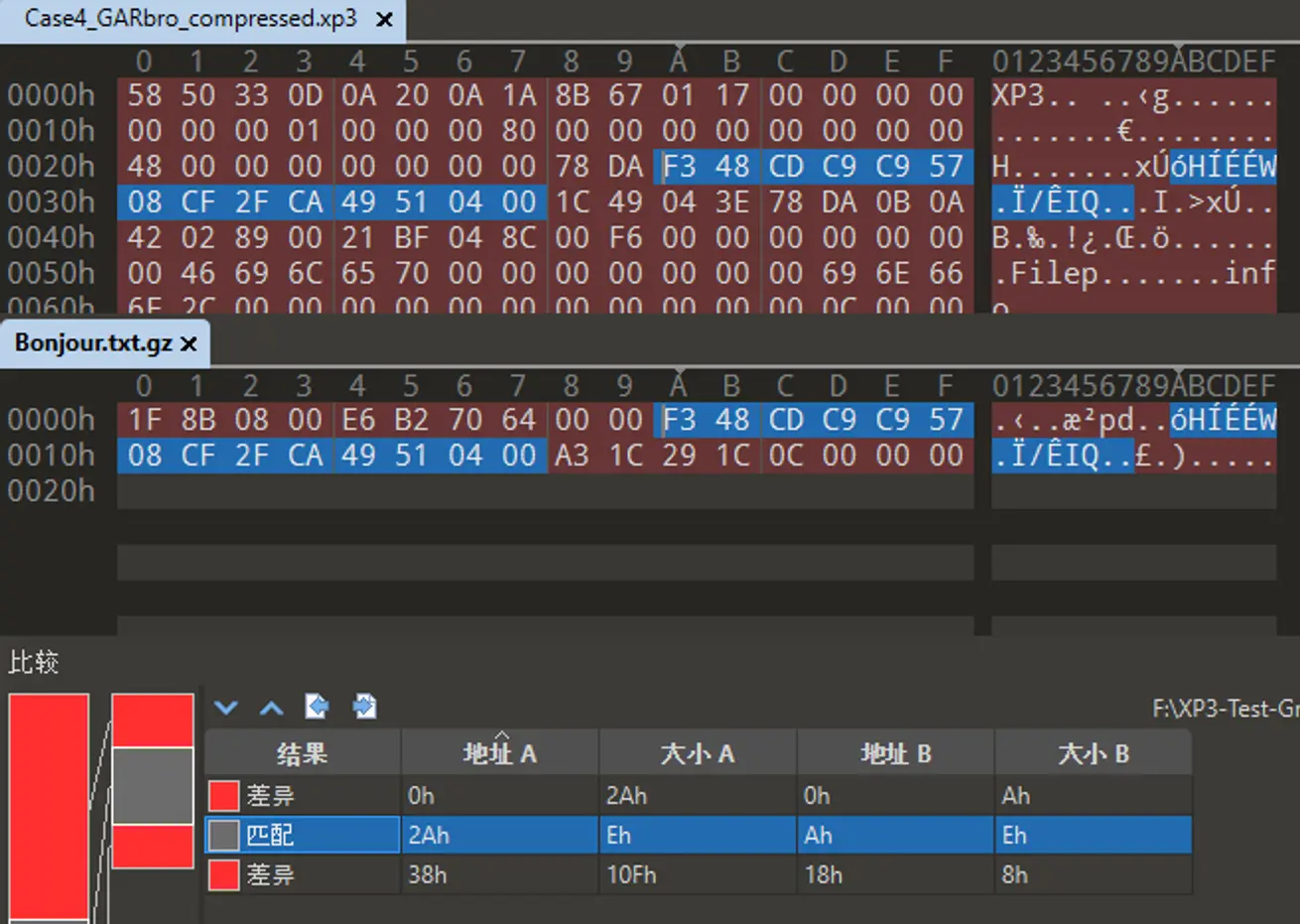 Fig 7.2.4 用 010 Editor 比較第一個文件